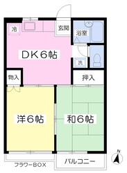 ユニティノジマの物件間取画像